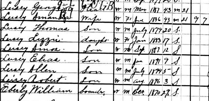 1900 Clay Census